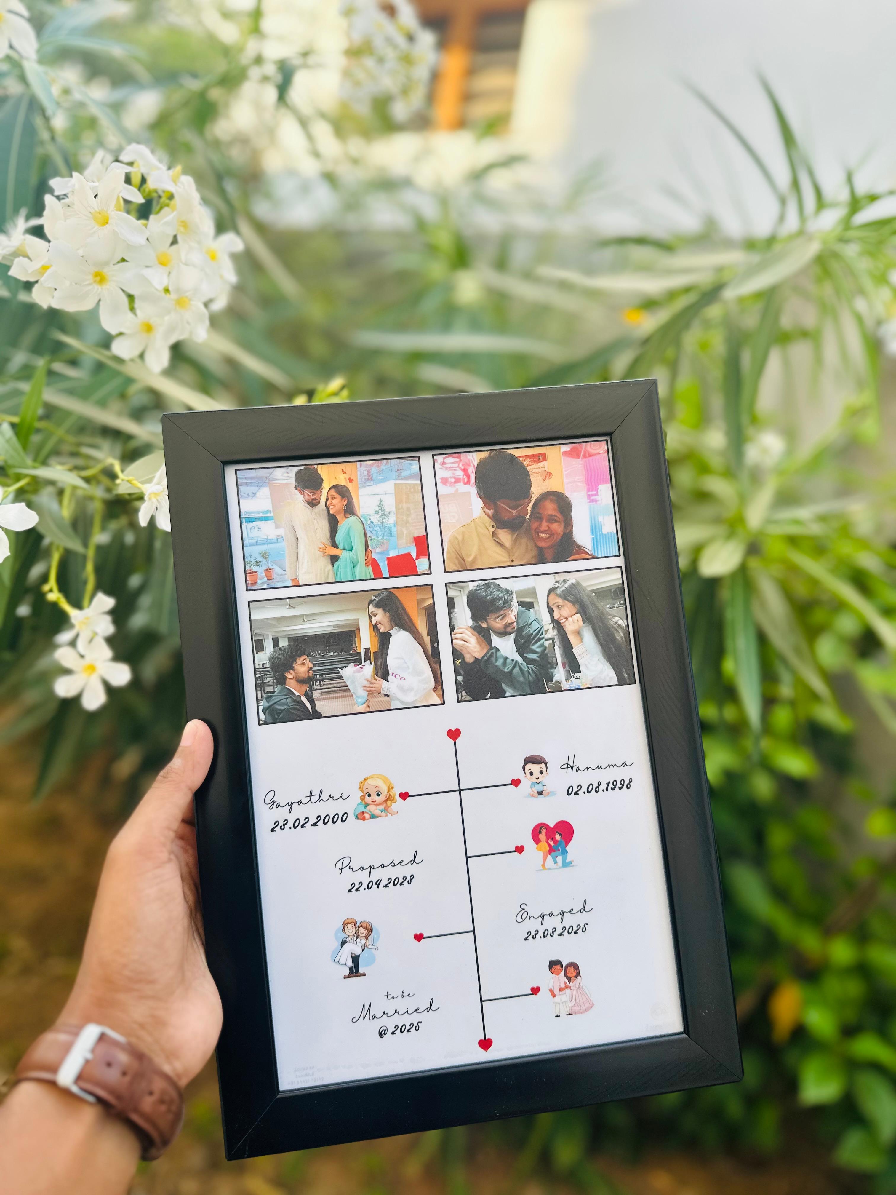 Love Story Photo Frame