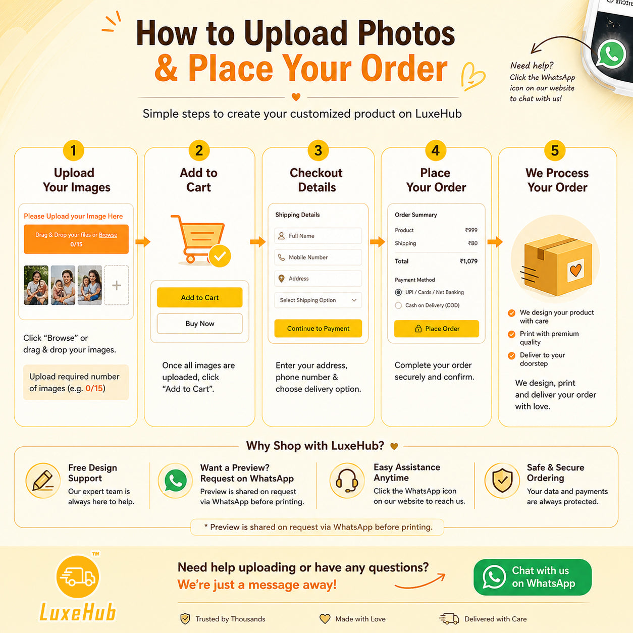 Photo Ladder Box