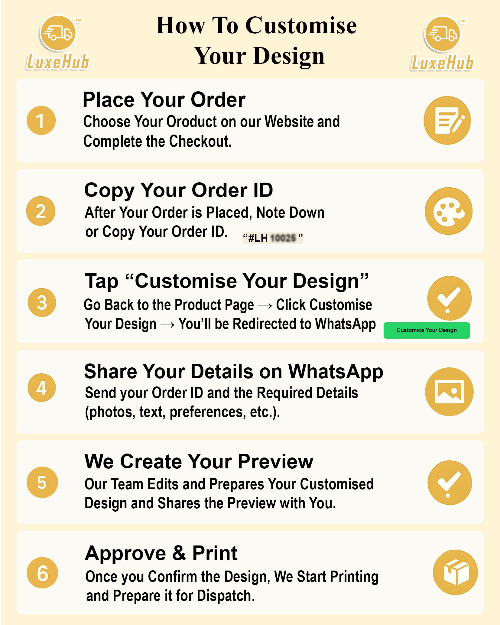 Moon Phase Photo Frame