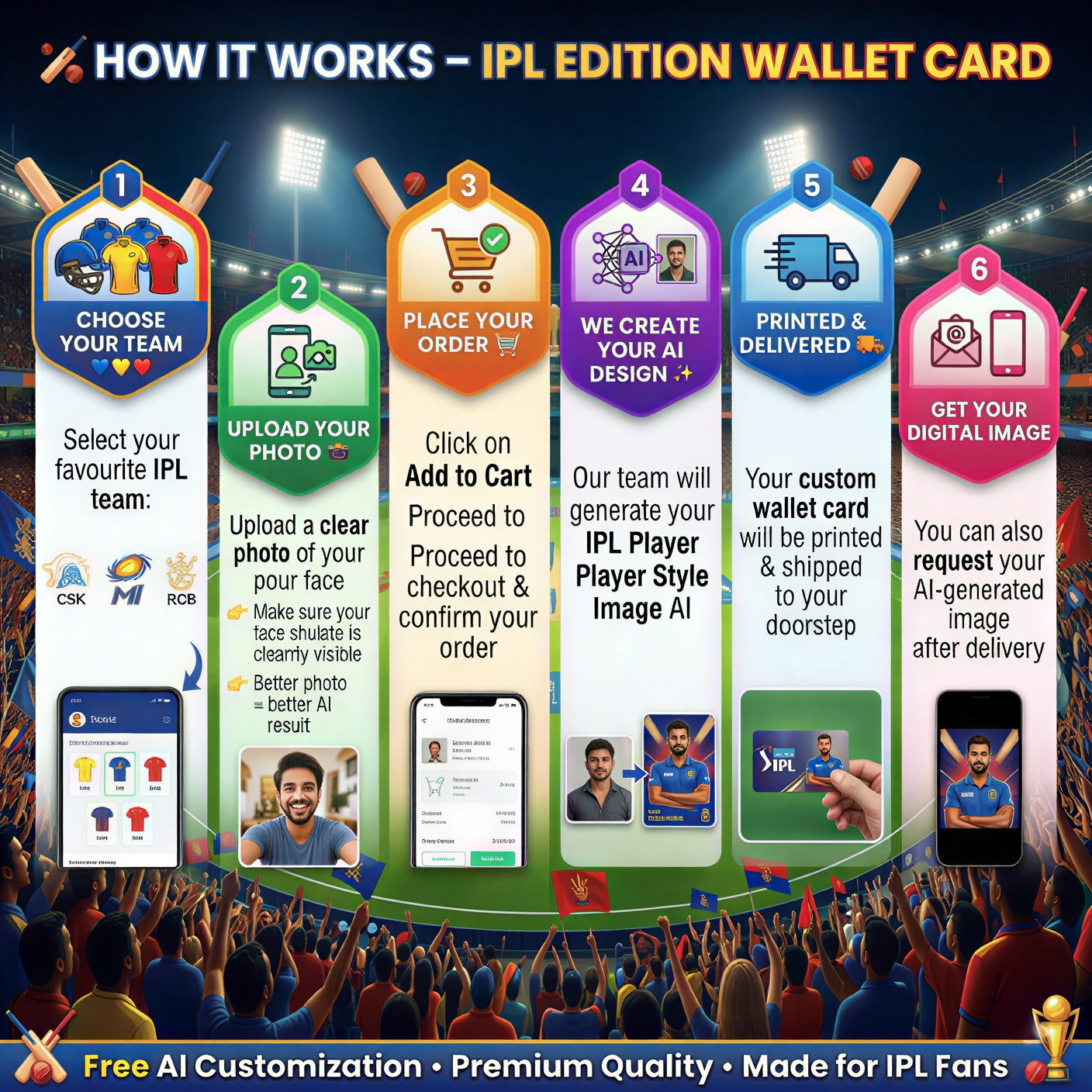 IPL Edition Wallet Card