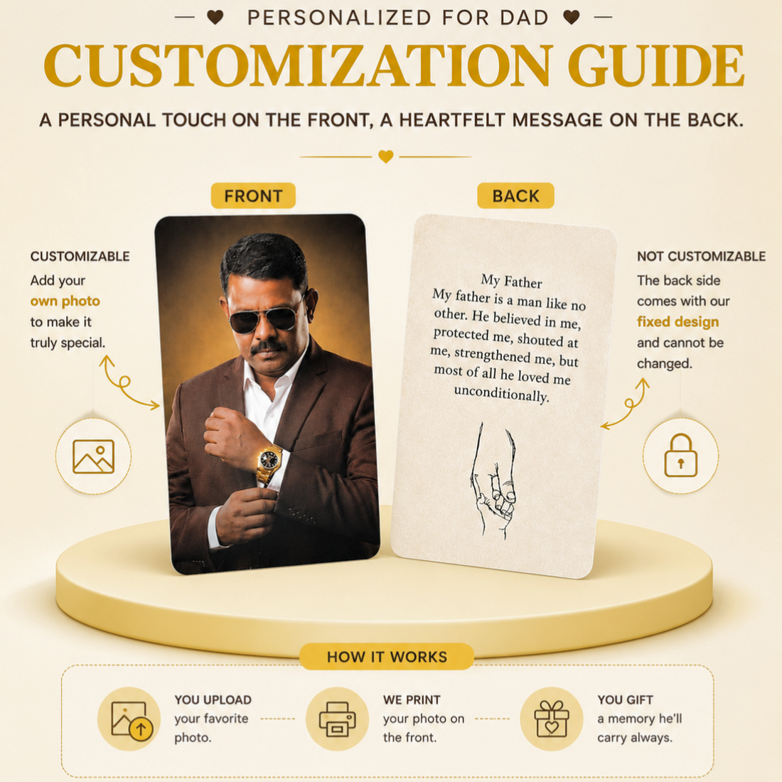 Personalized Father's Wallet Card
